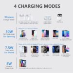 Custom Painting with Rubberized Coating 10W Quick Phone Charger Wireless Charger Pad - Image 6